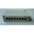 Cat.5E&Cat.6 8Port Patch Panel